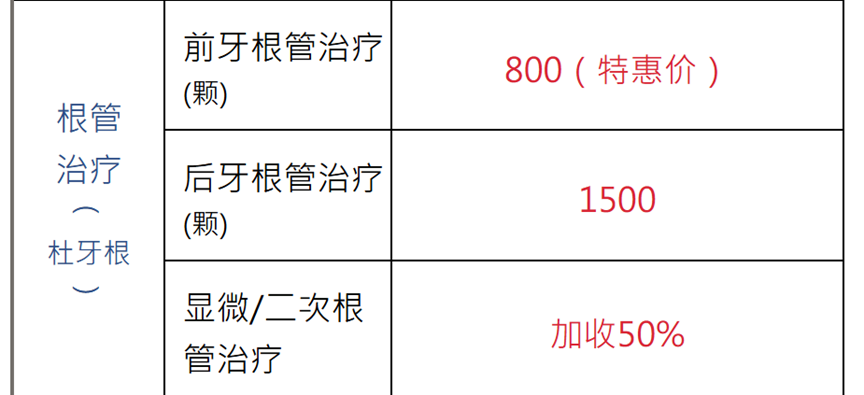 珠海杜牙根收費介紹：維港口腔成為你嘅不二之選