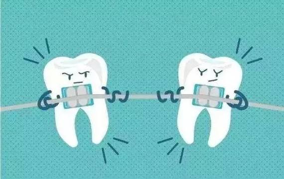 常規箍牙方式