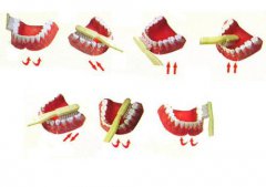 牙齦出血嘅危害都有邊d呢？