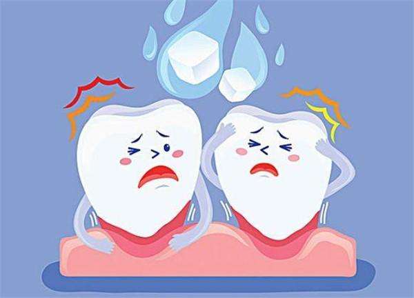 牙周炎病徵
