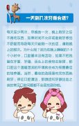 別等牙壞了再後悔！關於刷牙？你得知道這些.